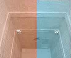 使用壽命長(cháng)