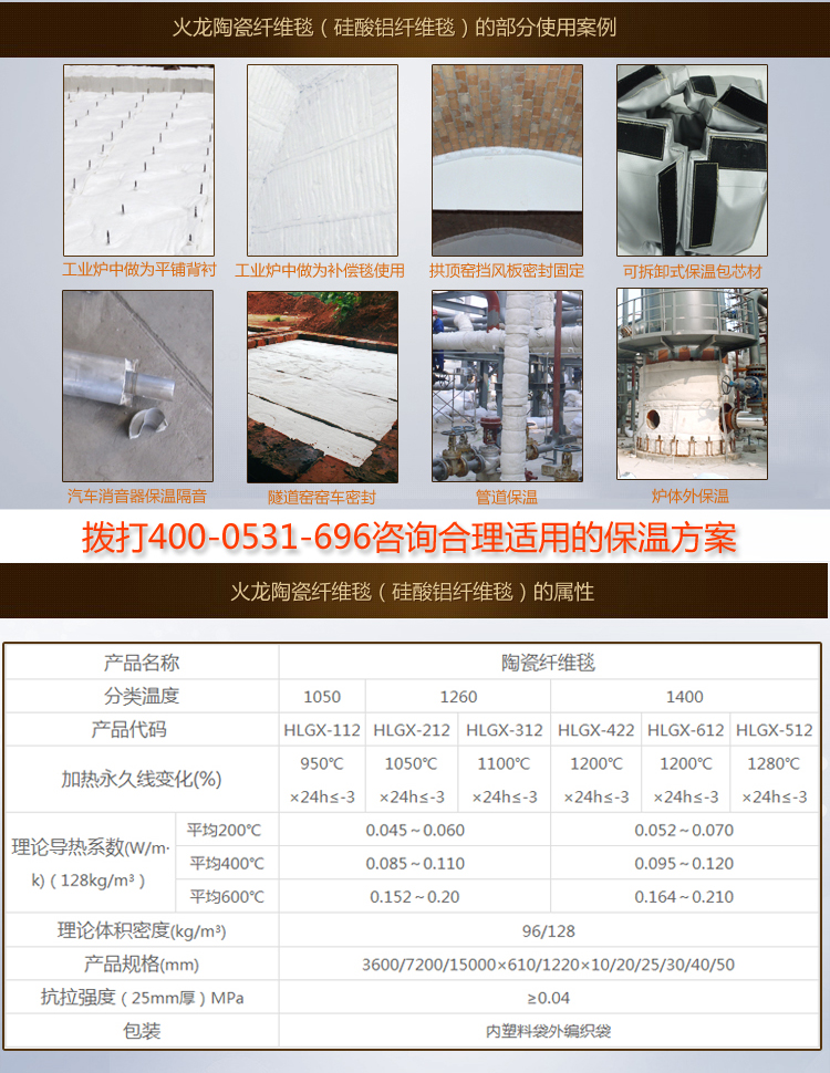 HLGX防火毯技術(shù)指標 HLGX防火毯技術(shù)指標