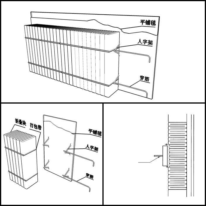 大模塊安裝工藝 大模塊安裝工藝