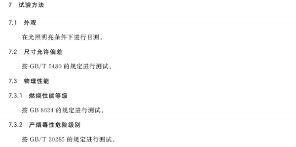 建筑用陶瓷纖維板標準