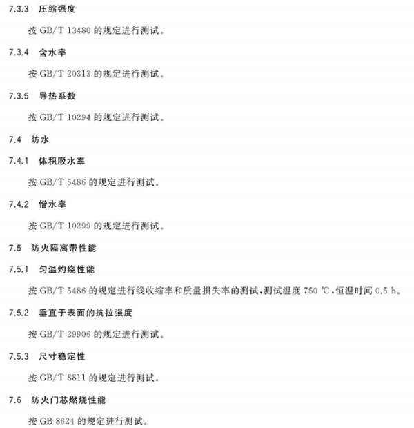 建筑用陶瓷纖維板標準