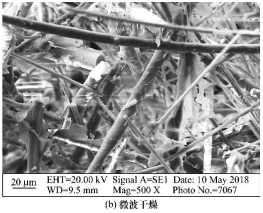 耐火纖維板性能 耐火纖維板性能