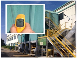 蓄熱式焚燒爐(RTO)采用陶瓷纖維保溫后，外壁溫度能降到多少？