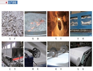 陶瓷纖維毯不是石頭做的么？?jì)r(jià)格怎么還這么高？